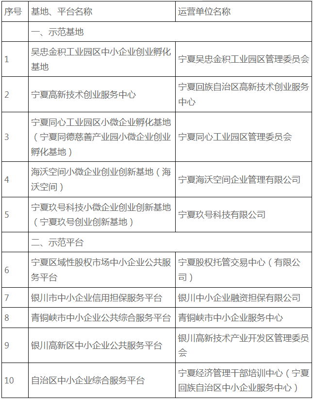QQ截图20230707100750